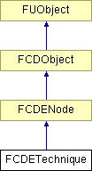 NonGTP/FCollada/Documentation/class_f_c_d_e_technique.png