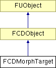 NonGTP/FCollada/Documentation/class_f_c_d_morph_target.png