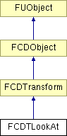 NonGTP/FCollada/Documentation/class_f_c_d_t_look_at.png