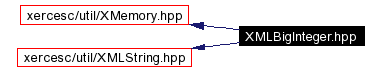 trunk/VUT/GtpVisibilityPreprocessor/support/xerces/doc/html/apiDocs/XMLBigInteger_8hpp__incl.gif