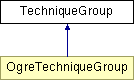 GTP/trunk/Lib/Illum/IllumModule/doc/html/class_technique_group.png