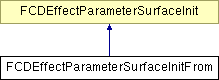 NonGTP/FCollada/Documentation/class_f_c_d_effect_parameter_surface_init_from.png