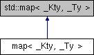 NonGTP/FCollada/Documentation/classmap.png