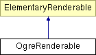 Documentation/D5.3 Stand-alone computation package for illumination algorithms/appendix/IlluminationModule/html/class_ogre_renderable.png