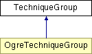 Documentation/D5.3 Stand-alone computation package for illumination algorithms/appendix/IlluminationModule/html/class_technique_group.png