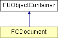 NonGTP/FCollada/Documentation/class_f_u_object_container.png