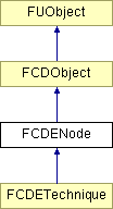 NonGTP/FCollada/Documentation/class_f_c_d_e_node.png