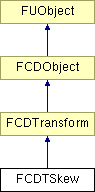 NonGTP/FCollada/Documentation/class_f_c_d_t_skew.png