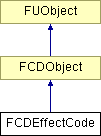NonGTP/FCollada/Documentation/class_f_c_d_effect_code.png