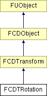 NonGTP/FCollada/Documentation/class_f_c_d_t_rotation.png