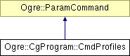 OGRE/trunk/ogrenew/Docs/api/html/classOgre_1_1CgProgram_1_1CmdProfiles.png