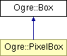 OGRE/trunk/ogrenew/Docs/api/html/structOgre_1_1Box.png