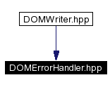 trunk/VUT/GtpVisibilityPreprocessor/support/xerces/doc/html/apiDocs/DOMErrorHandler_8hpp__dep__incl.gif