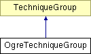 GTP/trunk/Lib/Illum/IllumModule/doc/html/class_ogre_technique_group.png